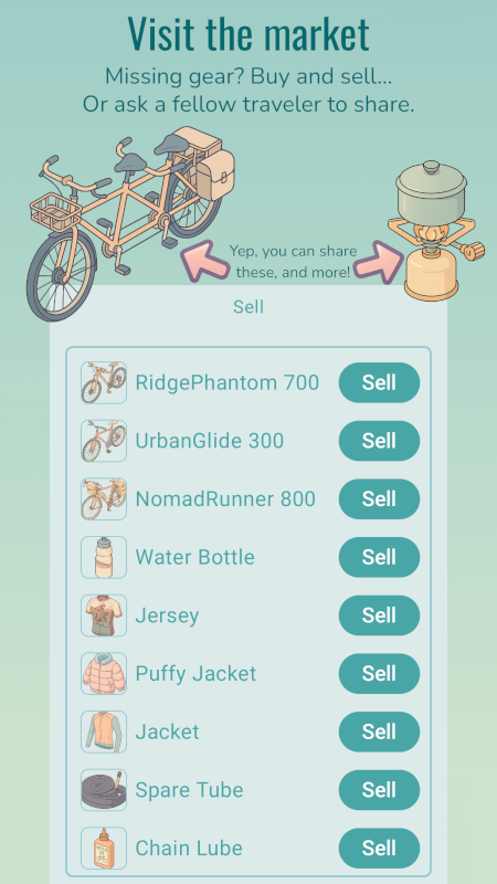 In-game market